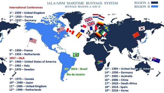 IALA/AISM Maritime Buoyage System