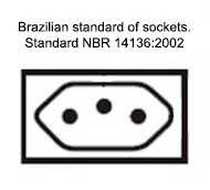 Brazilian standard of plugs